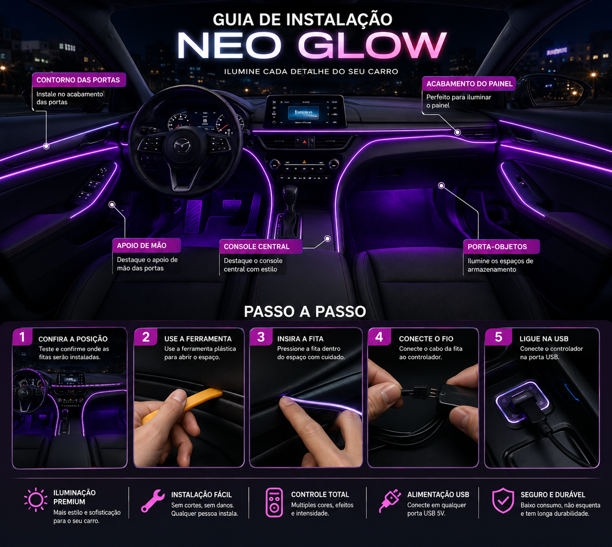 Fita LED Neo Glow